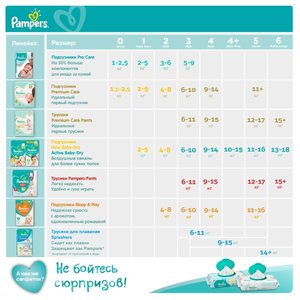 Pampers трусики Pants 3 (6-11 кг) 120 шт. (фото modal nav 3)