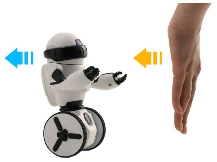 Интерактивная игрушка робот WowWee MiP (фото modal 6)