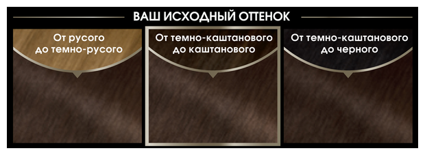 Olia Стойкая крем-краска для волос, 160 мл (фото modal 48)