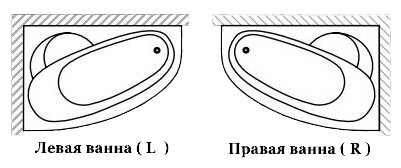 Ванна Castone Диана иск. камень угловая (фото modal 4)