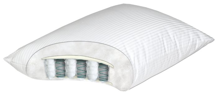 Подушка Аскона Mediflex Spring Pillow 50 х 70 см (фото modal 1)