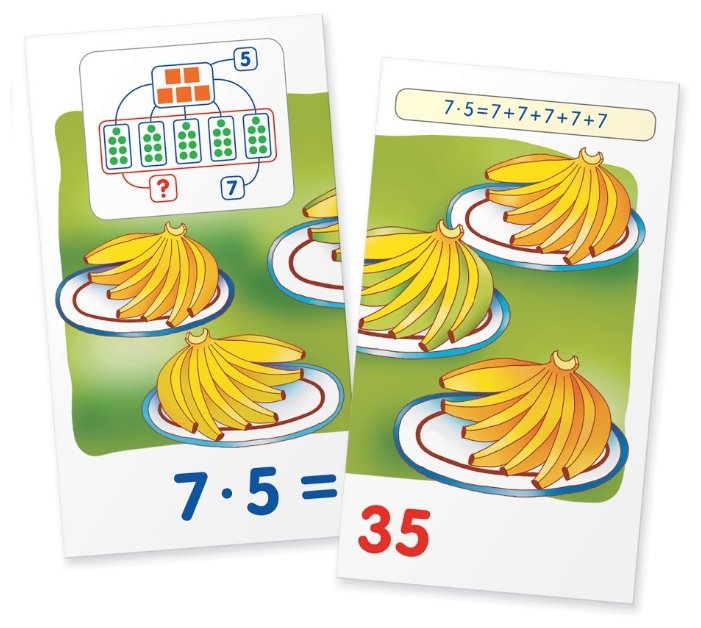 Набор карточек Айрис-Пресс Занимательные карточки. Комплект ЗК по математике на поддончике (зеленый) 17x8.5 см 288 шт. (фото modal 27)