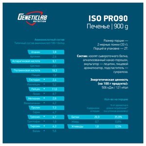 Протеин Geneticlab Nutrition Iso Pro 90 (900 г) (фото modal nav 4)