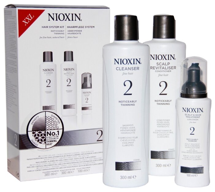 Набор Nioxin System 2 XXL (фото modal 1)