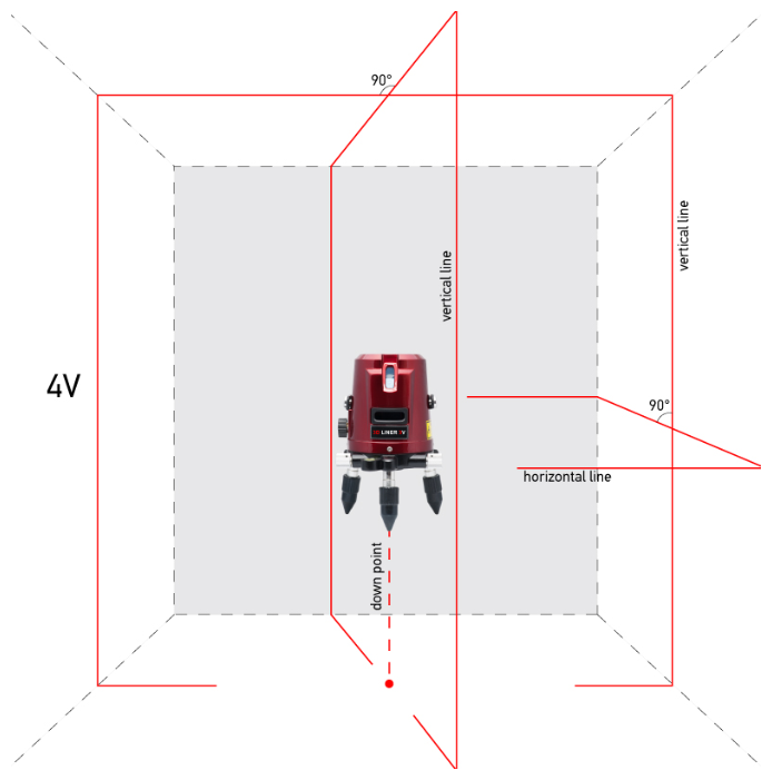 Лазерный уровень ADA instruments 3D LINER 4V (А00133) (фото modal 3)