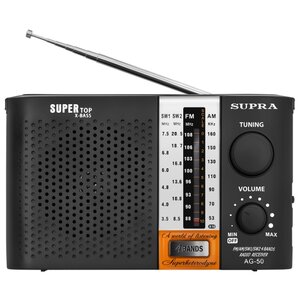 Радиоприемник SUPRA ST-19 (фото modal nav 1)