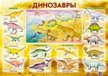 Плакат Маленький гений Динозавры (фото modal nav 1)