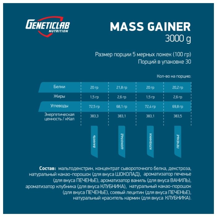 Гейнер Geneticlab Nutrition Mass Gainer (3000 г) (фото modal 5)
