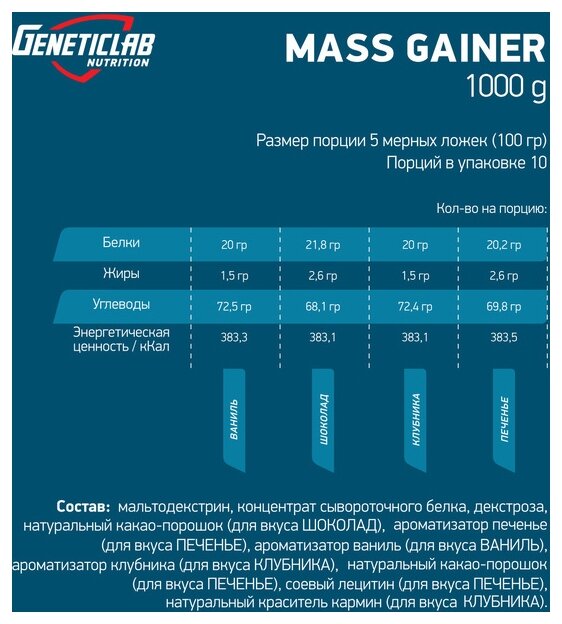 Гейнер Geneticlab Nutrition Mass Gainer (1000 г) (фото modal 5)