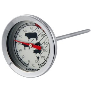 Термометр Fackelmann для мяса (фото modal nav 1)