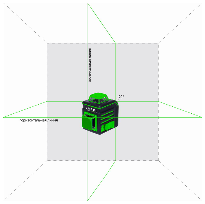 Лазерный уровень ADA instruments CUBE 2-360 Green Ultimate Edition (А00471) (фото modal 5)