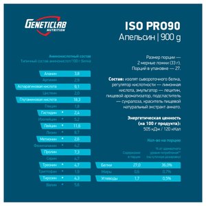 Протеин Geneticlab Nutrition Iso Pro 90 (900 г) (фото modal nav 2)