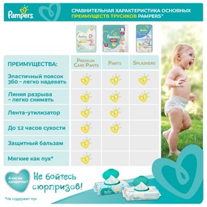 Pampers трусики Pants 3 (6-11 кг) 120 шт. (фото modal nav 6)