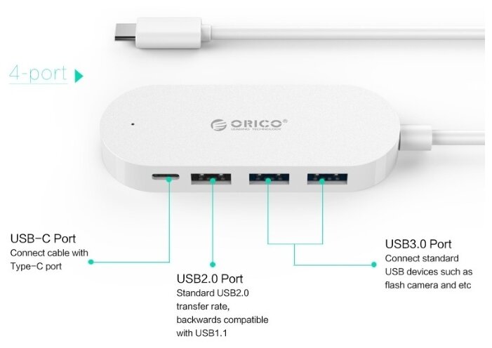 USB-концентратор ORICO HC1 разъемов: 4 (фото modal 2)