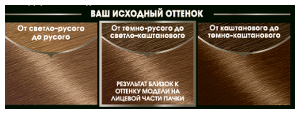 Olia Стойкая крем-краска для волос, 160 мл (фото modal 67)
