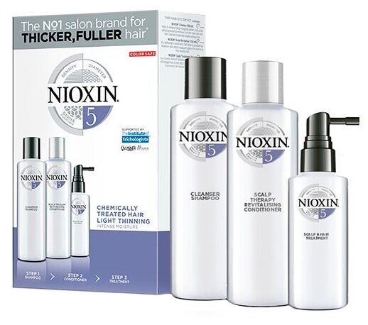 Набор Nioxin System 5 XXL (фото modal 1)