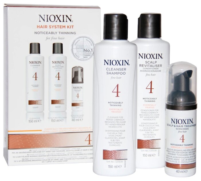 Набор Nioxin System 4 (фото modal 1)