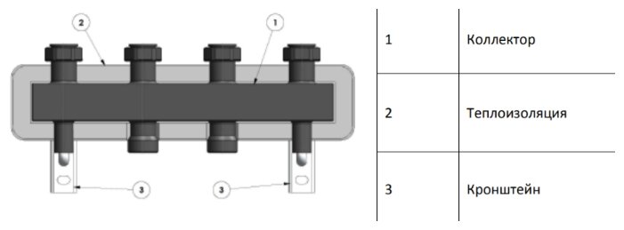 Коллектор концевой нерегулируемый STOUT (SDG-0016-004005) 5 контуров, в теплоизоляции DN 25 (фото modal 10)