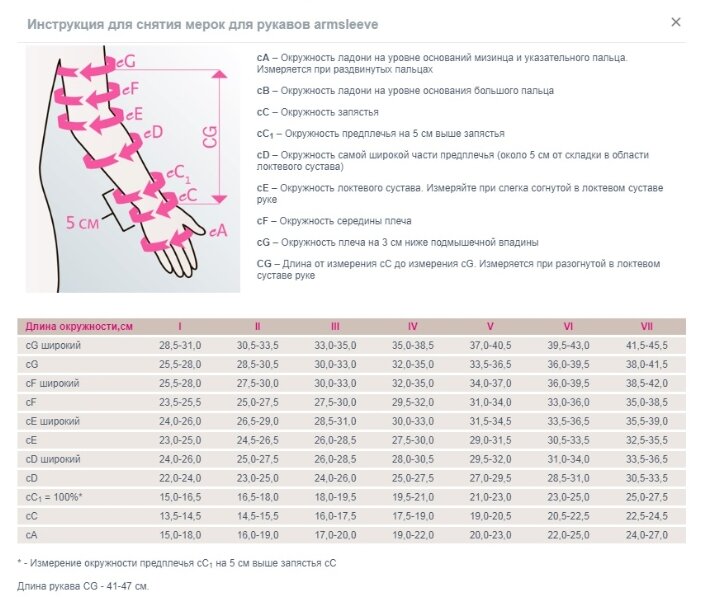 Рукав mediven Harmony с резинкой на силиконовой основе 2 класс стандартный (фото modal 3)