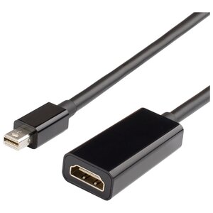 Переходник Atcom Mini DisplayPort - HDMI (AT1042) (фото modal nav 1)