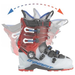 Ботинки для горных лыж DYNAFIT Radical (фото modal nav 2)