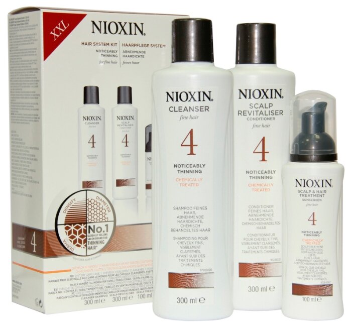 Набор Nioxin System 4 XXL (фото modal 1)