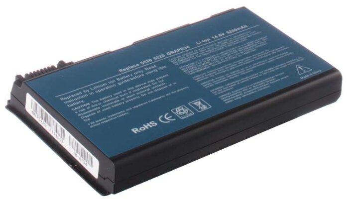 Аккумулятор iBatt iB-A134 (фото modal 1)