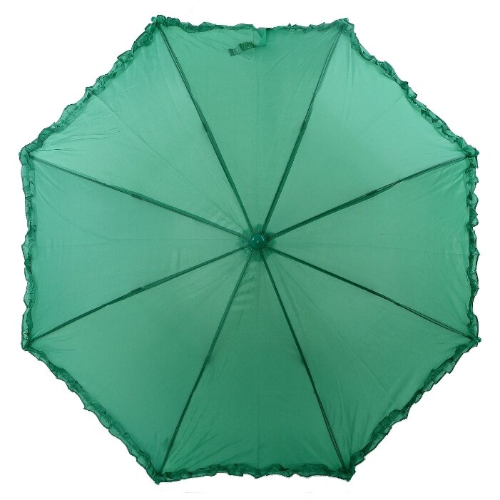 Зонт TORM (фото modal 6)
