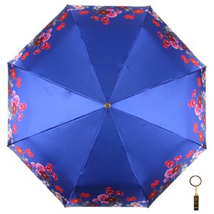 Зонт автомат FLIORAJ Premium Волшебные цветы (фото modal nav 10)