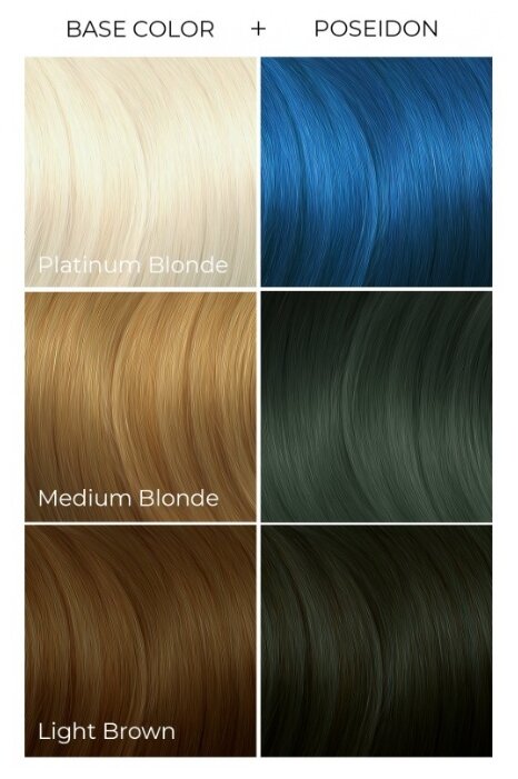 Средство Arctic Fox Semi-Permanent Hair Color Poseidon (темно-синий) (фото modal 5)