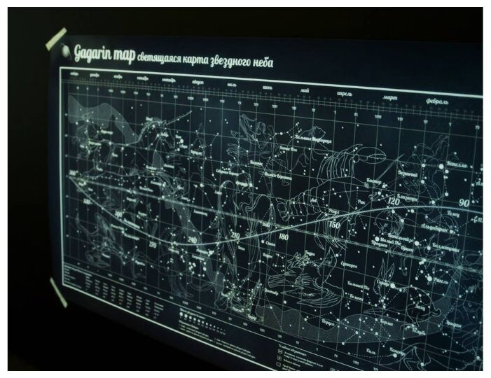 Gift Development Gagarin Map Светящаяся карта звездного неба (11020) (фото modal 3)
