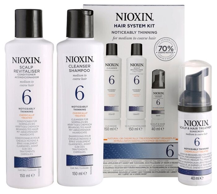 Набор Nioxin System 6 (фото modal 1)