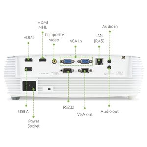Проектор Acer P5530i (фото modal nav 7)
