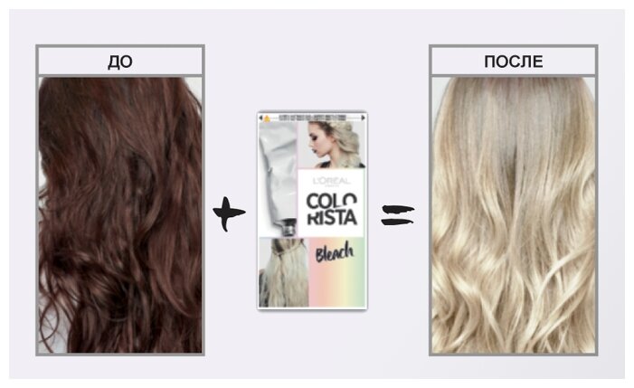 L'Oreal Paris Colorista Крем-краска для волос осветляющая Bleach (фото modal 4)