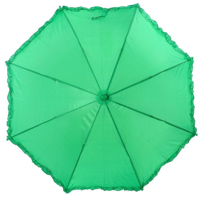 Зонт TORM (фото modal 3)