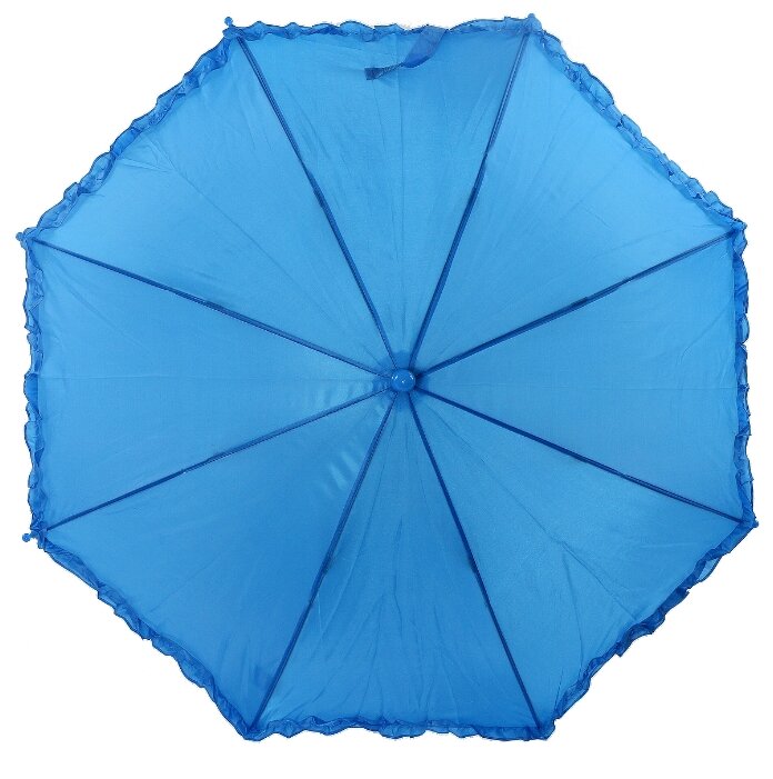 Зонт TORM (фото modal 1)