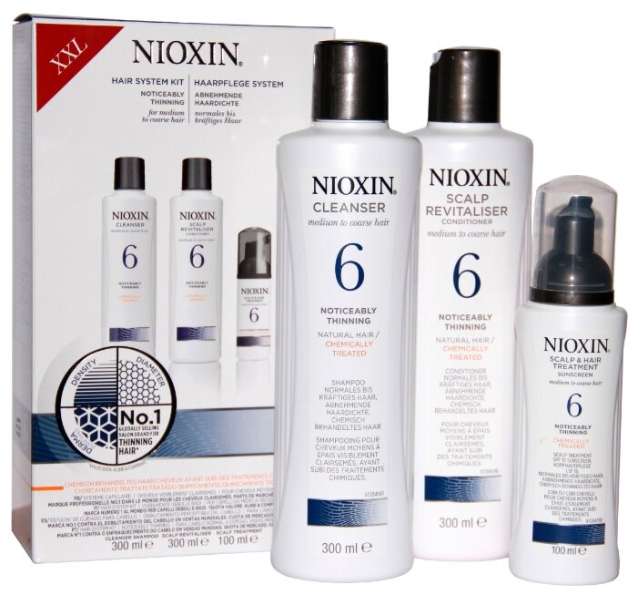 Набор Nioxin System 6 XXL (фото modal 1)