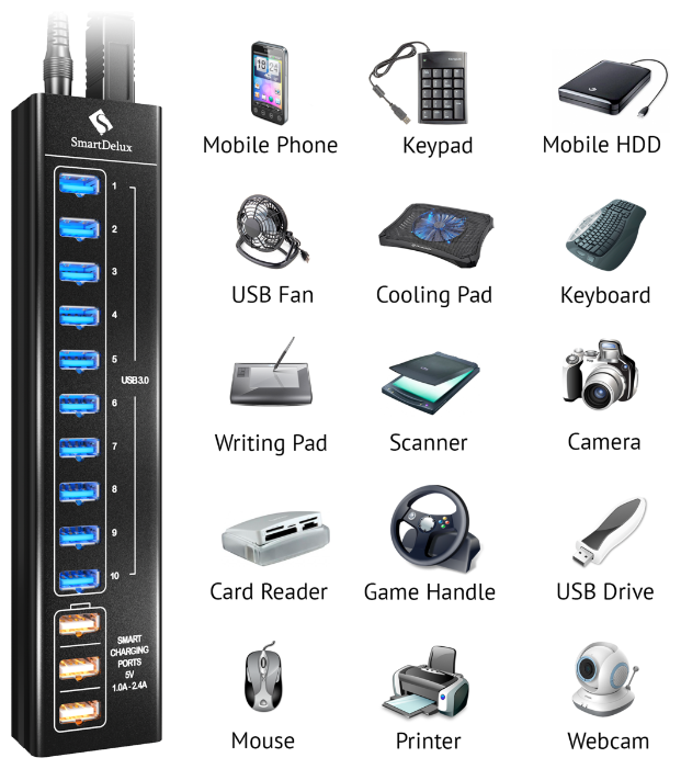 USB-концентратор SmartDelux SDU3-P10C3, разъемов: 13 (фото modal 3)