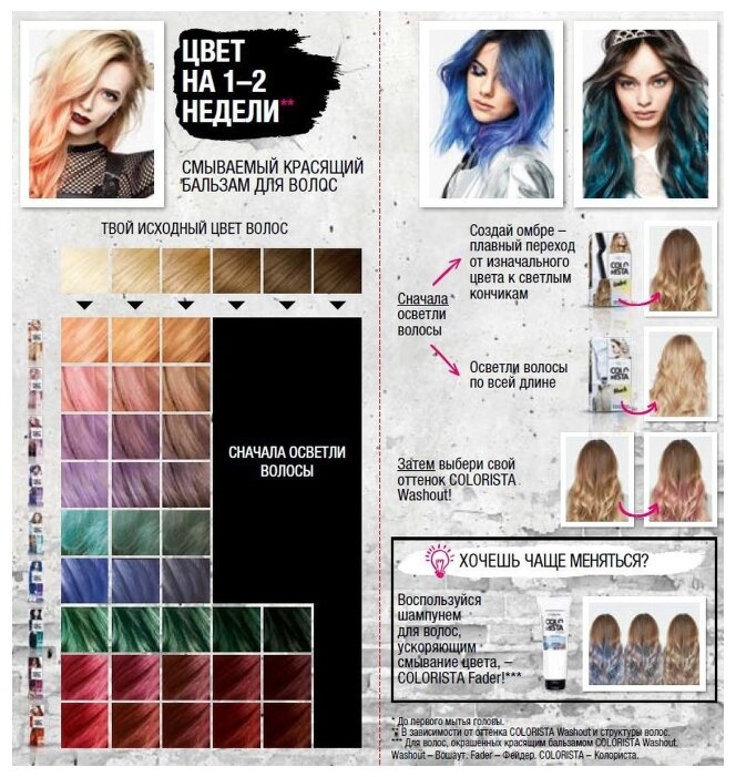 L'Oreal Paris Colorista Крем-краска для волос осветляющая Bleach (фото modal 5)