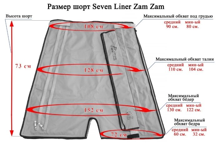 WelbuTech Seven Liner Zam Zam Манжета шорты (фото modal 3)