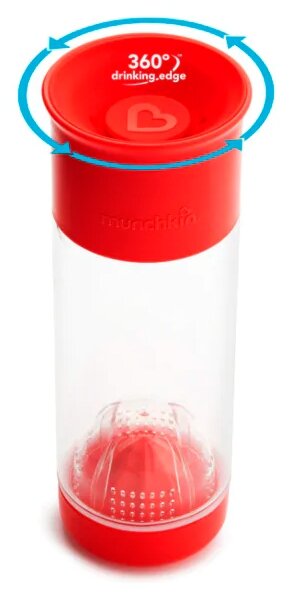 Бутылка Munchkin Miracle 360° Fruit Infuser Cup (591 мл) (фото modal 13)