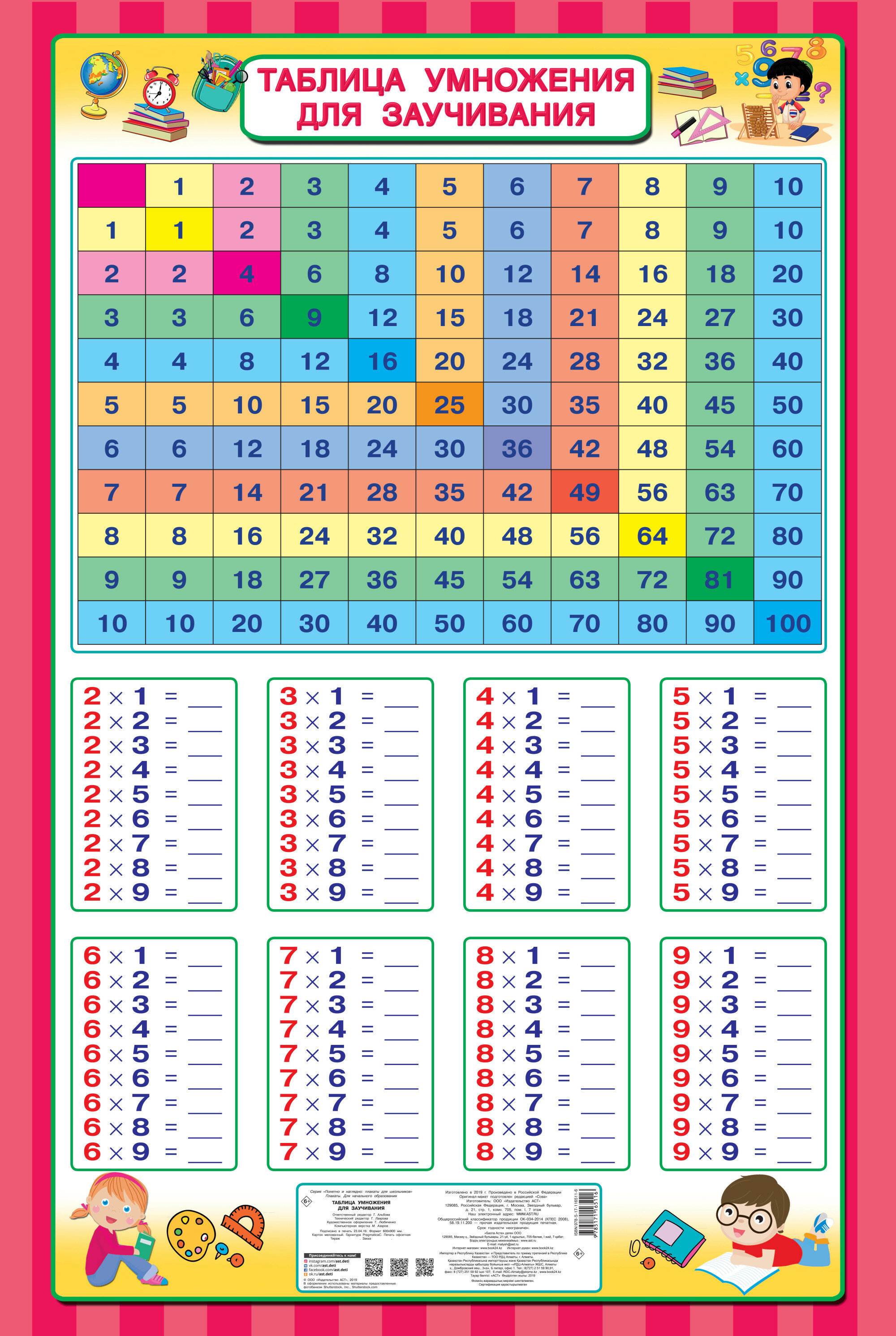 Плакат Малыши Таблица умножения (фото modal 1)