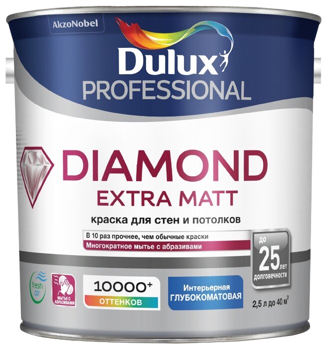 Водоэмульсионная краска Dulux Diamond Extra Matt (фото modal 2)