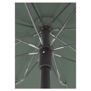 Зонт механика Euroschirm Telescope Handsfree (фото modal nav 3)