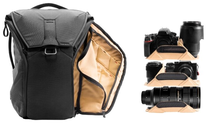 Рюкзак для фотокамеры Peak Design Everyday Backpack 20L (фото modal 4)