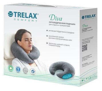 Подушка для шеи TRELAX Diva П08 ортопедическая (фото modal 3)