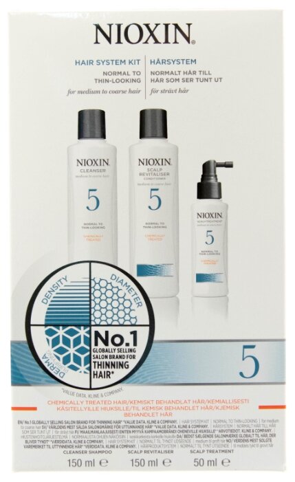 Набор Nioxin System 5 (фото modal 2)