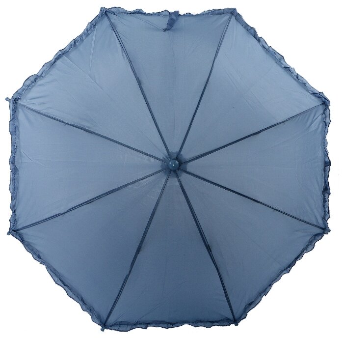 Зонт TORM (фото modal 11)