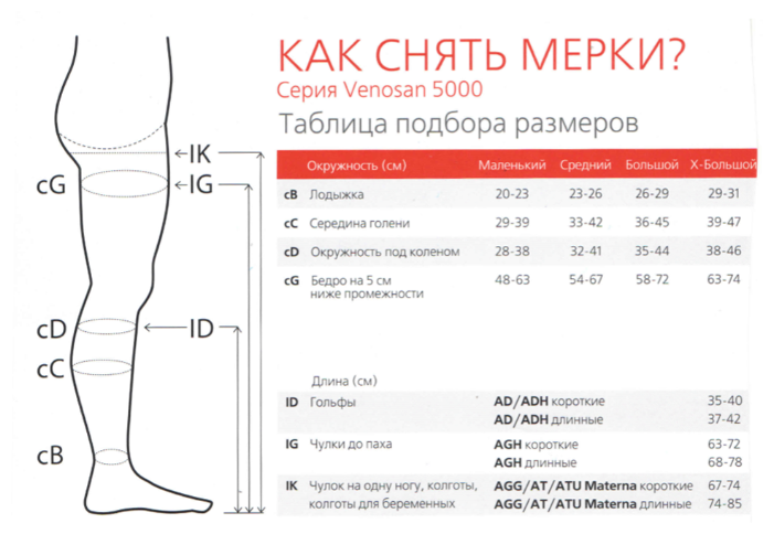 Чулки VENOSAN открытый носок, кружевная резинка, 1 класс (5001) (фото modal 2)