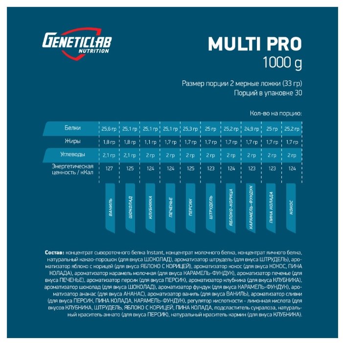 Протеин Geneticlab Nutrition Multi Pro (1000 г) (фото modal 11)